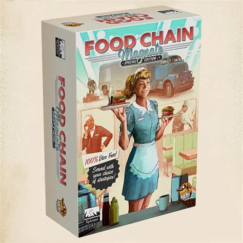 food chain magnate game.